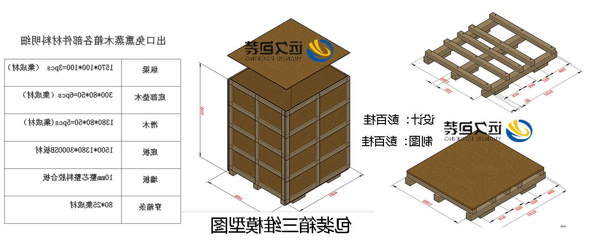 <a href='http://5duc.bc178.cc'>买球平台</a>的设计需要考虑流通环境和经济性